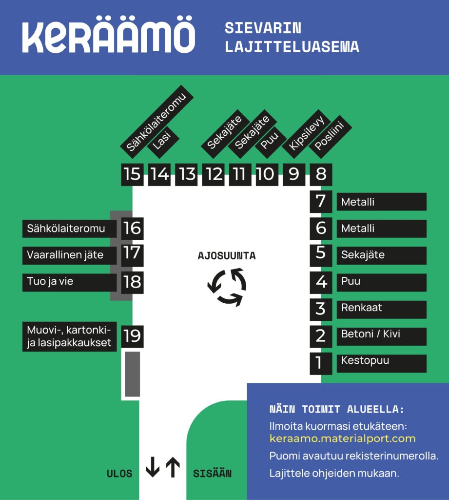 Vihreä karttakuva alueesta.